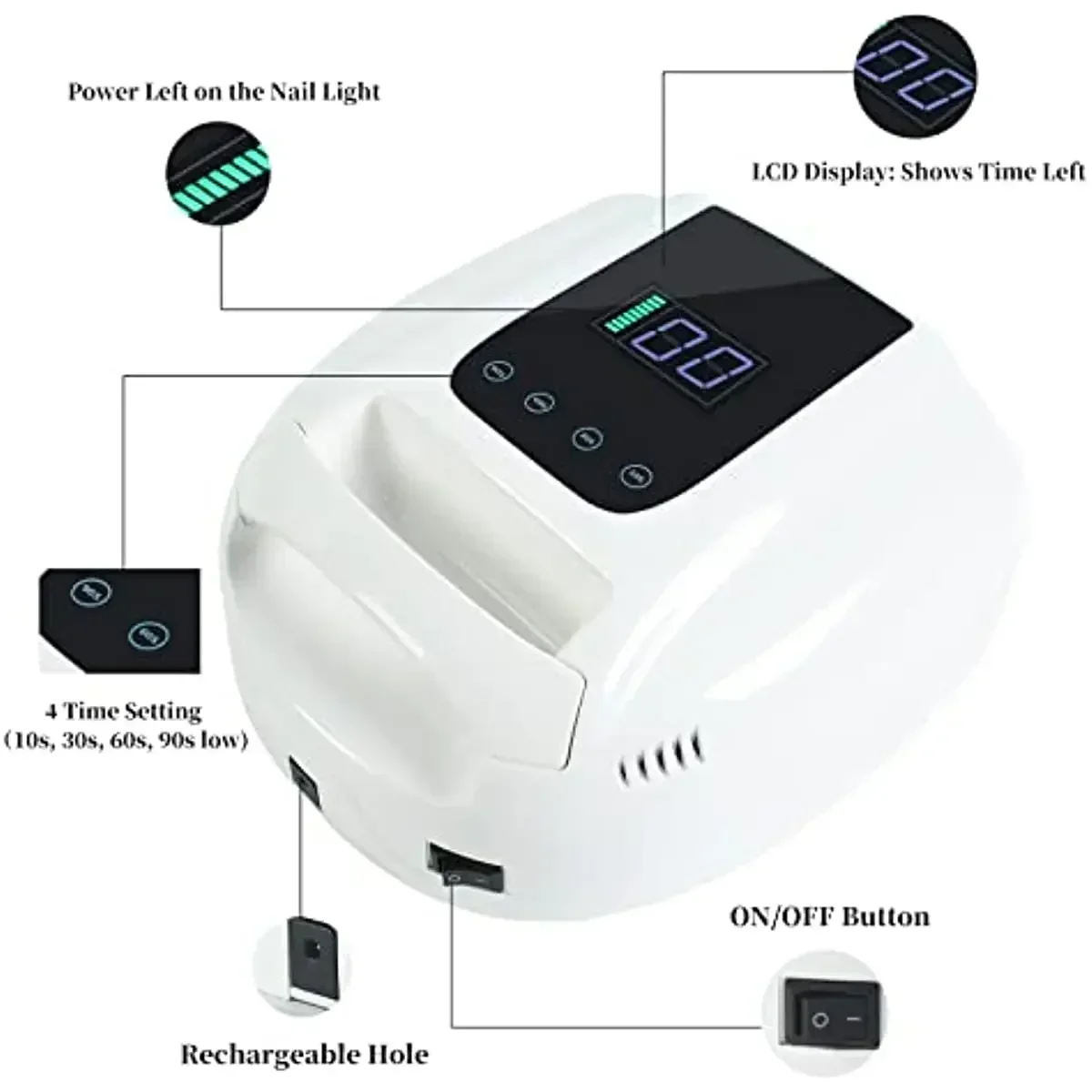 2025 nouvelle lampe à ongles R - Exposure Unit Uv avis et prix